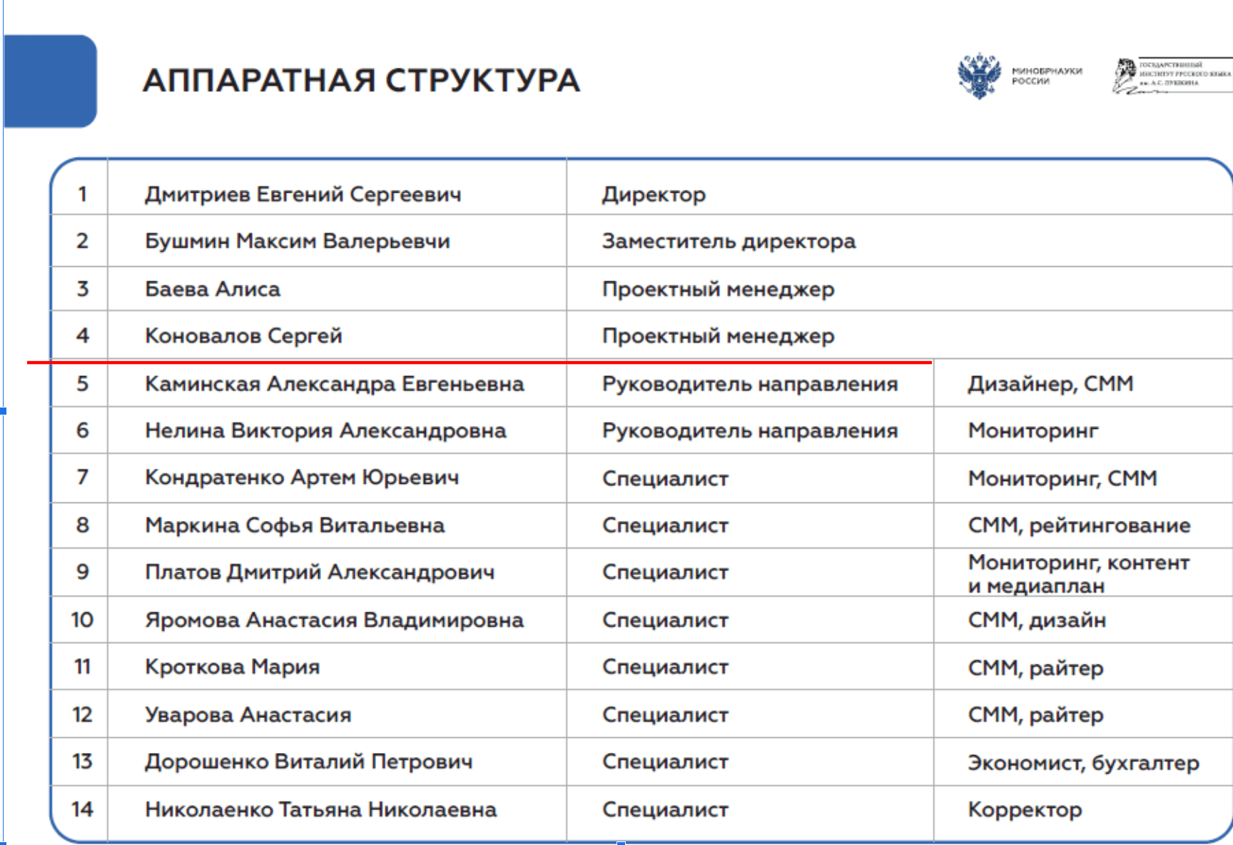 Изображение из галереи