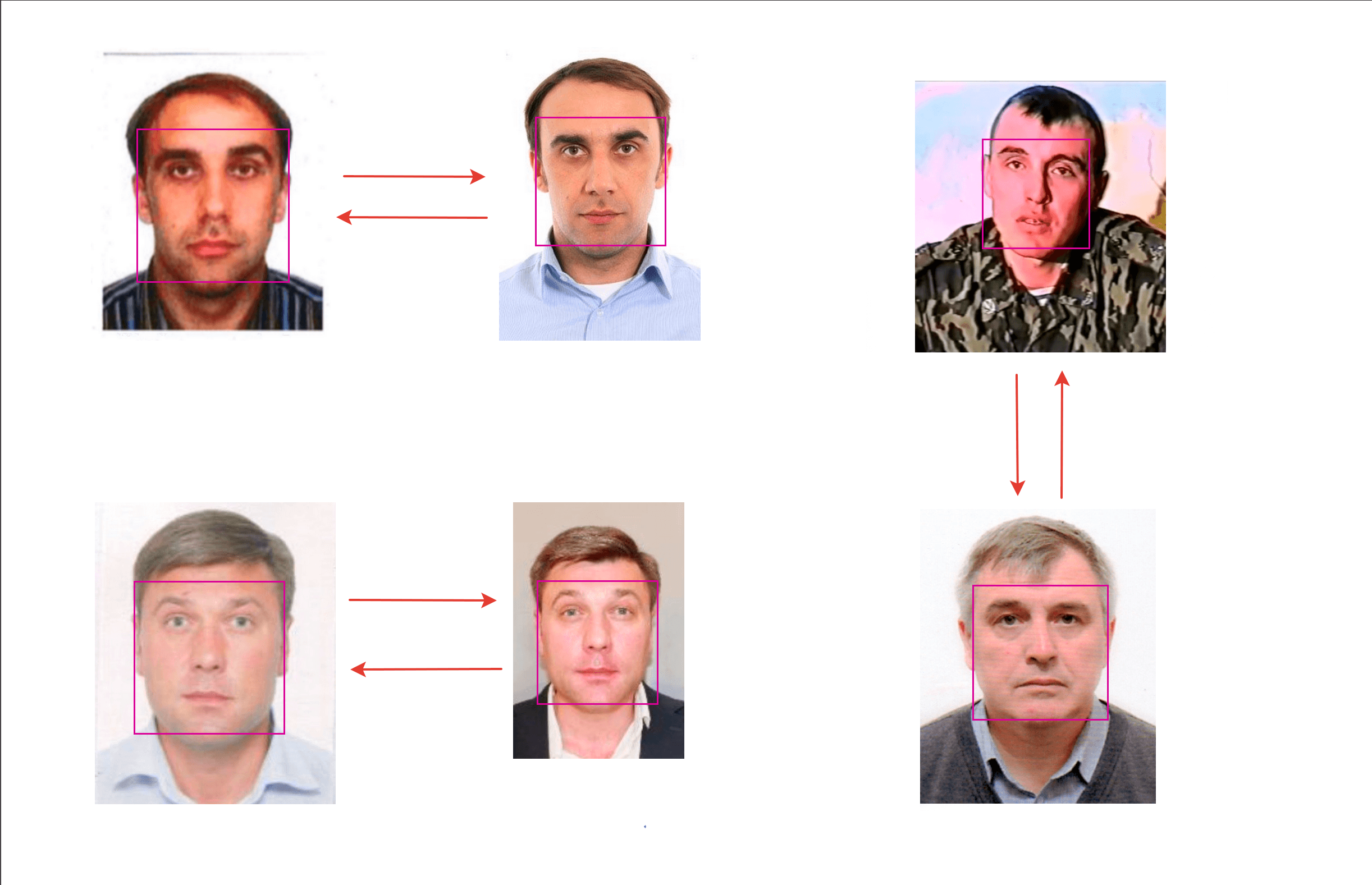 Отравительная восьмерка. Как и зачем 8 сотрудников ГРУ пытались отравить «Новичком» болгарского предпринимателя Гебрева